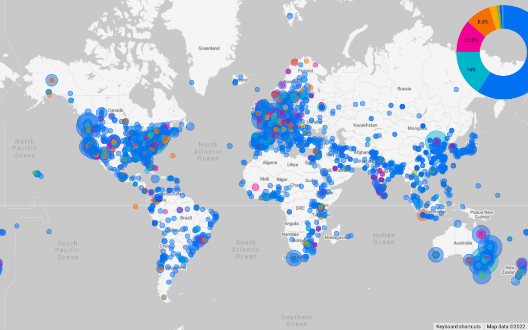 Tracking and Mitigating Climate Change