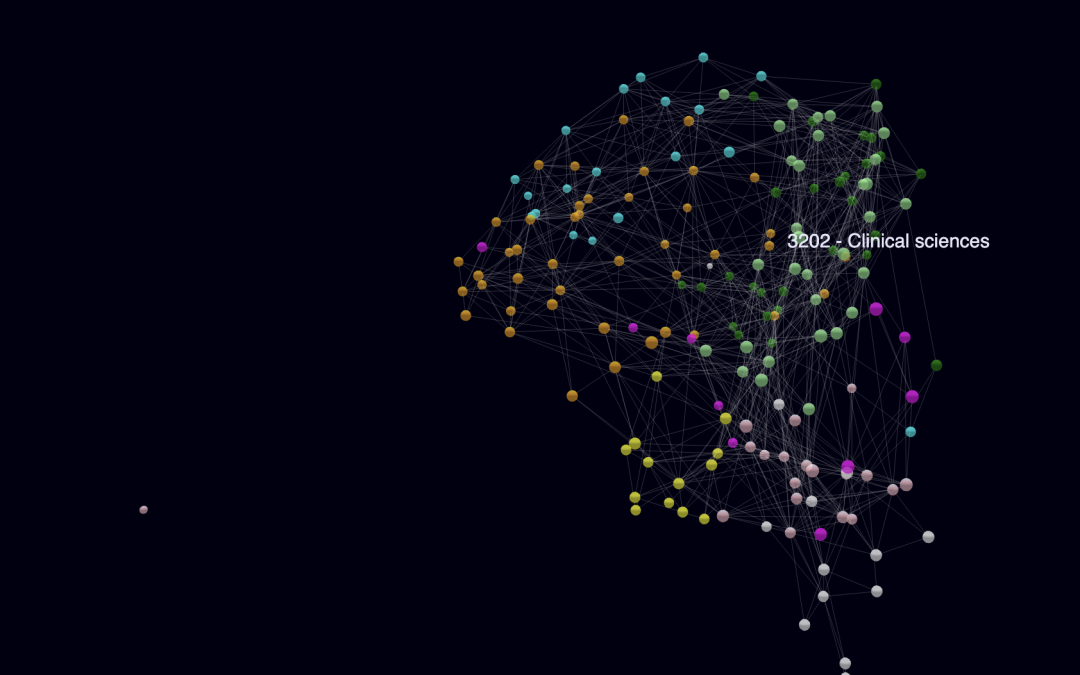 Automating ERA benchmarks, and a call for expressions of interest from institutions